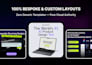 design facebook ads image, ad creatives built to convert